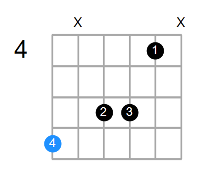 B6/9 Chord